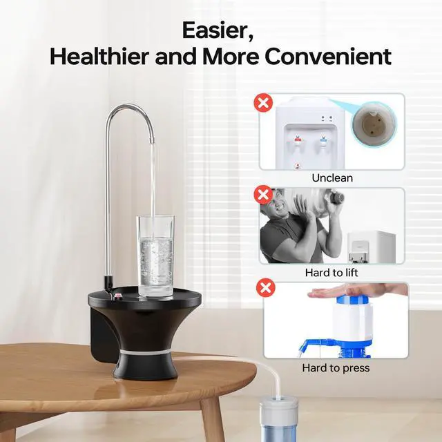 Alt view image 4 of 7 - Drinking Water Dispenser Pump, Automatic Electric Drinking Water Bottle Pump for 2-5 Gallon Water Jugs, USB Rechargeable with 2 Switch Control, Stable and Portable for Home, Kitchen, Office, Camping