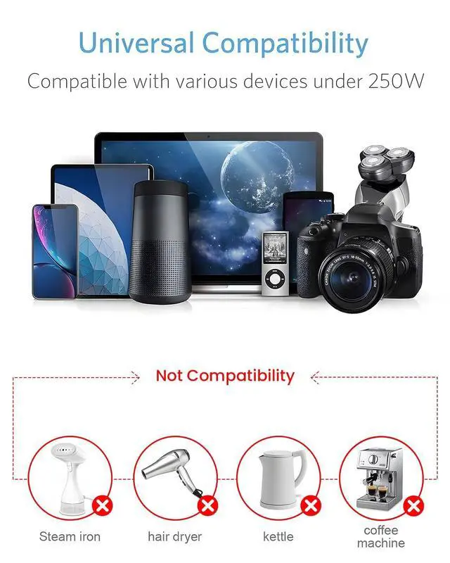 Alt view image 4 of 7 - 220V to 110V Converter, 300W AC Voltage Converter US to Europe with 2 USB-C (PD20w), Step Down Power Converter for European Travel, (EU/UK/AU/JP/India/South Africa 5 Universal Plug Adapter)