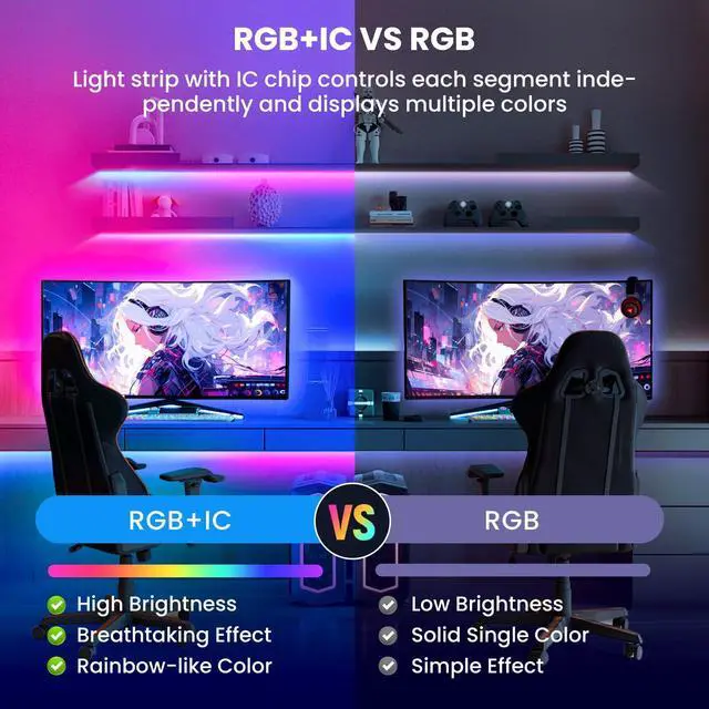 Alt view image 3 of 7 - 16.4ft LED Lights for 50-75 Inch TV, RGB+IC TV Lights Backlight Strip Behind, with 44 Scene Modes, Bluetooth APP and Voice Control, Music Sync Smart Ambient Lighting for Gaming, Bedroom, Living Room