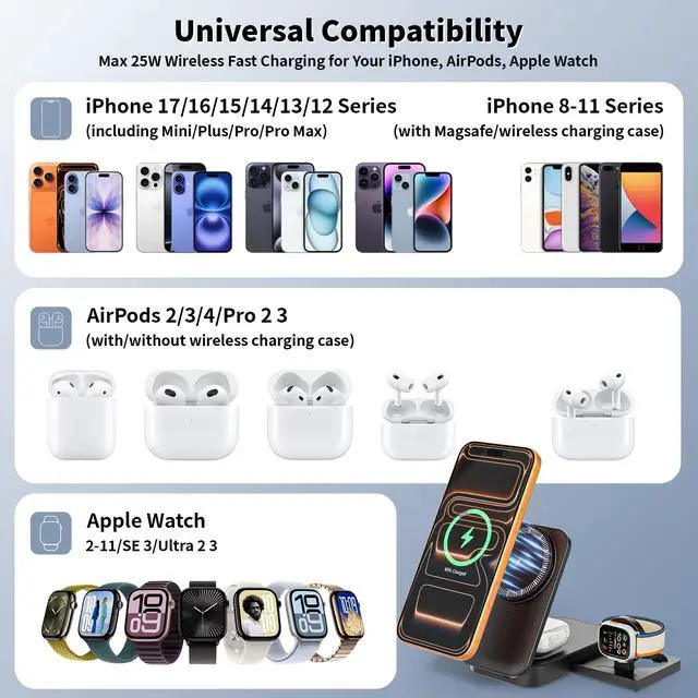 Alt view image 7 of 7 - 3 in 1 Wireless Charger Stand, 25W Foldable Wireless Charging Station for Apple Multiple Devices Fast Magnetic Charger with 6FT USB C Cable for iPhone 17 16 15 14 13 12 Series/Apple Watch/AirPods Pro