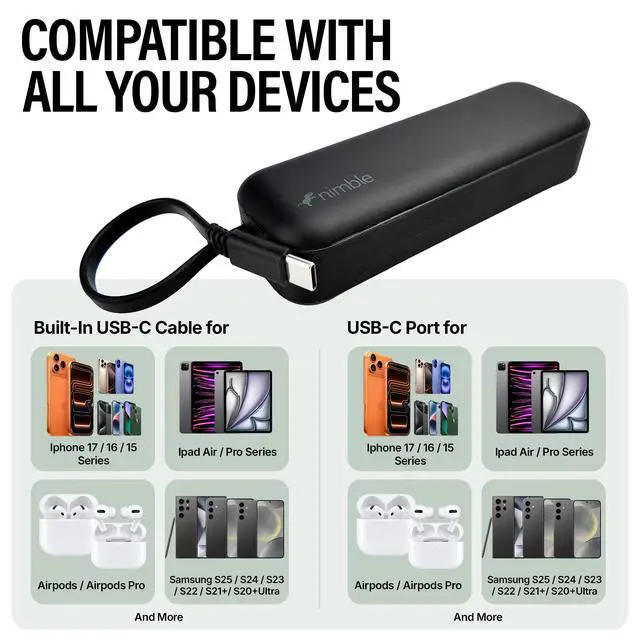 Alt view image 6 of 7 - Wally Pro 20, 2-in-1 Portable Wall Charger + 5,000mAh Power Bank with Foldable Plug, Built-in USB-C Cable, 20W Fast Charging Battery Pack for iPhone, Samsung Galaxy, iPad & USB-C Devices