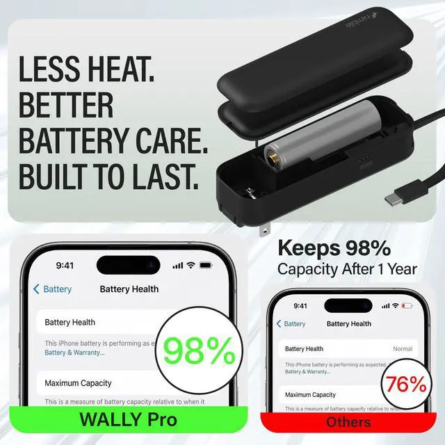 Alt view image 5 of 7 - Wally Pro 20, 2-in-1 Portable Wall Charger + 5,000mAh Power Bank with Foldable Plug, Built-in USB-C Cable, 20W Fast Charging Battery Pack for iPhone, Samsung Galaxy, iPad & USB-C Devices