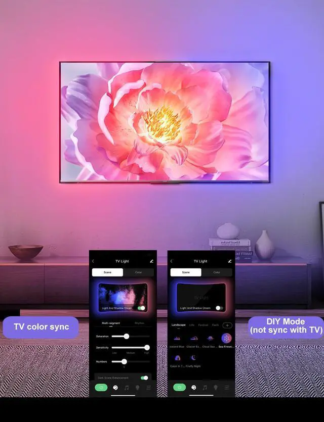 Alt view image 2 of 7 - TV LED Backlight with Camera for 55-65 inch Screens, 13Ft LED Strip Lights Sync to Screen & Music, RGB Built in Chip Strip Lights Color Changing, Smart App Control, USB Power