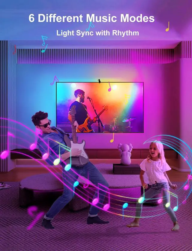 Alt view image 4 of 7 - TV LED Backlight with Camera for 55-65 inch Screens, 13Ft LED Strip Lights Sync to Screen & Music, RGB Built in Chip Strip Lights Color Changing, Smart App Control, USB Power