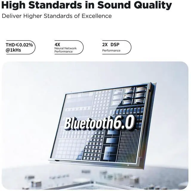 Alt view image 6 of 7 - NE75 AI Translation Earbuds Real Time,Two Way Language Translator Device,3-in-1 Bluetooth 6.0 Translating Headphones Audifonos Traductores Inglés Español for Travel/Business/Meeting