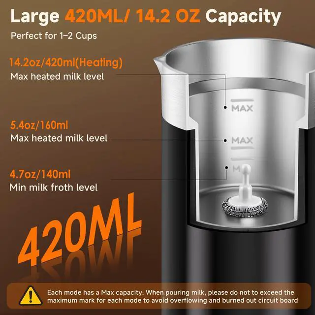 Alt view image 5 of 7 - Milk Frother and Steamer 6-in-1 Electric Milk Frother 420ml/14.2oz Automatic Hot and Cold Foam Maker with Temp Contro Milk Warmer for Latte Cappuccino Macchiato Hot Chocolate Yogurt