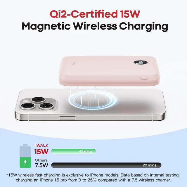 Alt view image 3 of 7 - Magnetic Power Bank 10000mAh, 30W Wireless Portable Charger with Fast Charging USB-C Cable,Qi2 Certified 15W Battery Pack with LED Display for iPhone 17/16/16 Pro/15/14/13 Series, Samsung Galaxy