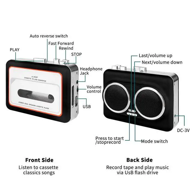 Alt view image 6 of 7 - Portable Cassette to USB Converter,Dual Speaker Pure Stereo &Auto Reverse Cassette Player, Supports U Disk & USB Card Reader