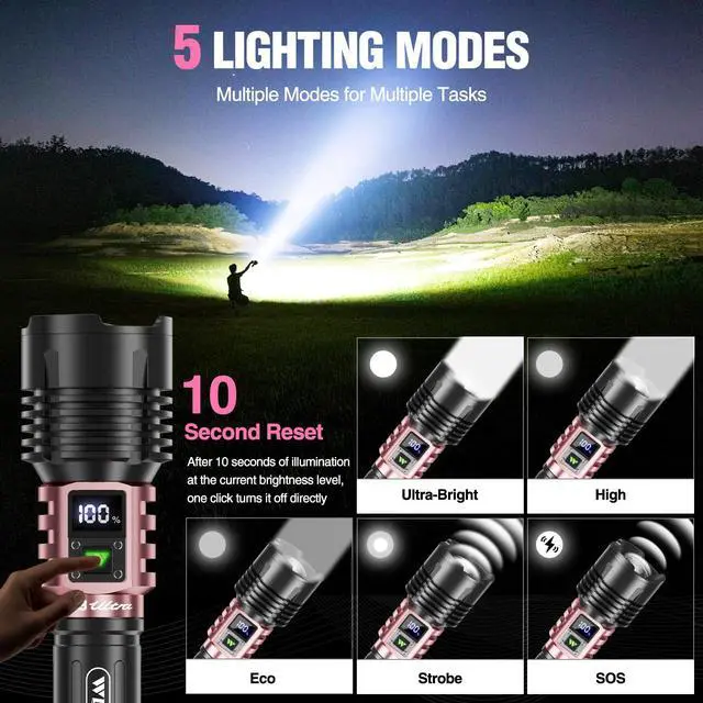 Alt view image 7 of 7 - Rechargeable LED Flashlights High Lumens, Super Bright 90000LM Rechargeable Flashlight with LCD Display, 5 Modes & Waterproof Powerful 10000mAh Handheld Flashlight for Camping Emergency Pink
