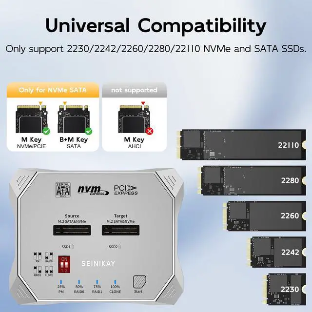 Alt view image 2 of 7 - M.2 Cloner for NVMe SATA SSD, NVMe Raid Enclosure with RAID 0/RAID 1/PM/JBOD Mode , 20Gbps Dual NVMe Enclosure, Design for 22110 2280 2260 2242 2230 Size