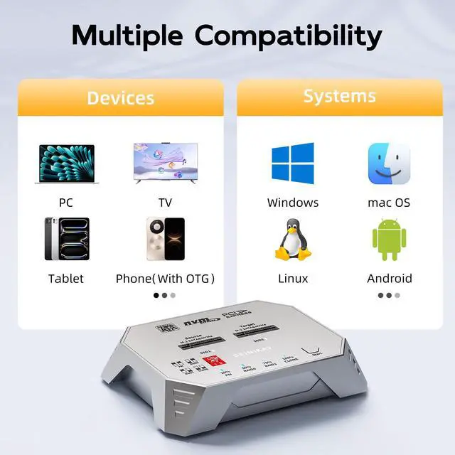 Alt view image 6 of 7 - M.2 Cloner for NVMe SATA SSD, NVMe Raid Enclosure with RAID 0/RAID 1/PM/JBOD Mode , 20Gbps Dual NVMe Enclosure, Design for 22110 2280 2260 2242 2230 Size