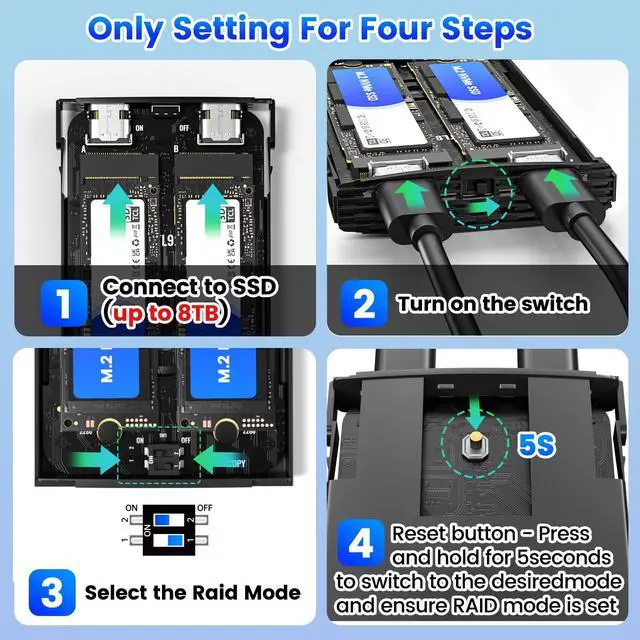 Alt view image 3 of 7 - Dual Bay Raid SSD Enclosure, 20Gbps M.2 NVMe SSD Enclosure with Clone Mode & Raid 0/1 & JBOD Mode, Compatible to NVMe & SATA, Offline Duplicator
