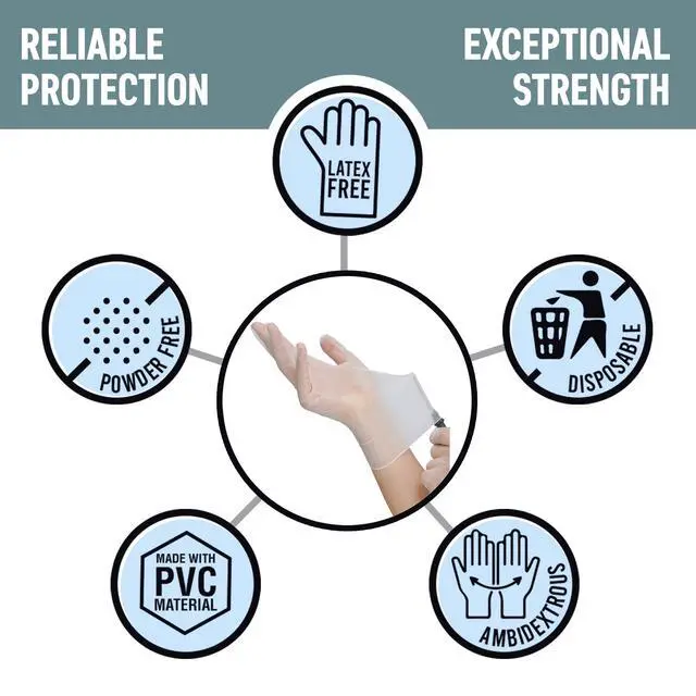 Alt view image 3 of 7 - Vinyl Exam Gloves - Disposable Latex & Powder Free Gloves for Cleaning, Hand Protection and Food Safe Use - 4 Mil, Medium, 100 Count