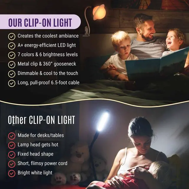 Alt view image 6 of 7 - Saturn Clip On Lamp Nightlight for Kids Room - Dimmable Clip On LED Light with Detachable Head - Newborn Night Light for Boys & Girls - Breastfeeding Night Light with 7 Colors & 6 Brightness Levels
