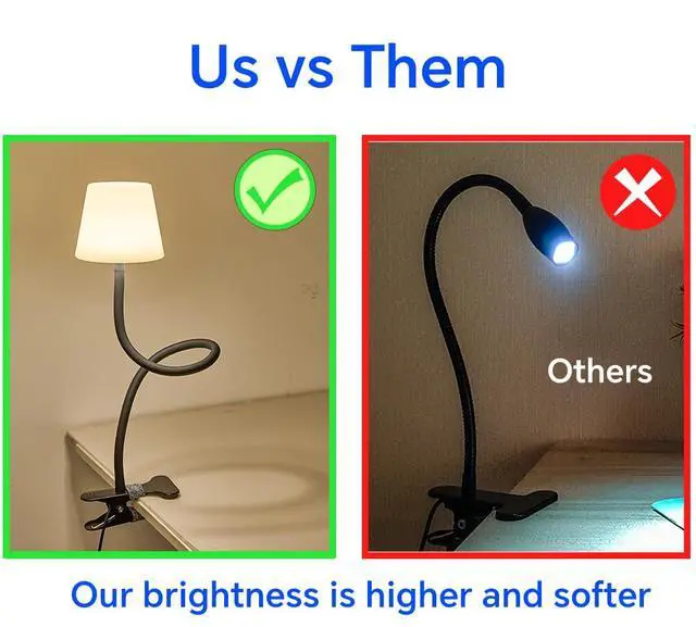 Alt view image 3 of 5 - Clip On Light and Bed Reading Light, Clip on for Desk, Bedside Lamps for Dorm, College Dorm Room Essentials, Night Light for Kids Nursery, Multicolor LEDs, Adapter Included