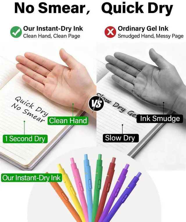 Alt view image 4 of 7 - 0.5mm Colored Gel Pens, 8 Pack, Fidget Function
