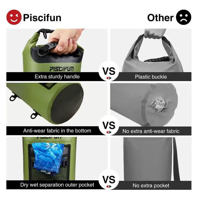 Alt view image 4 of 7 - Dry Bag, Waterproof Floating Backpack 10L with Waterproof Phone Case for Boating, Kayaking, Fishing, Black 10L