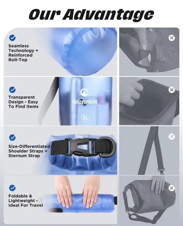 Alt view image 4 of 7 - Dry Bag Waterproof 5L, Roll Top Lightweight Floating Storage Bag with Phone Case and Whistle for Women Men, Kayaking Boating Beach Bag Camping Hiking Fishing
