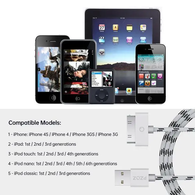Alt view image 2 of 7 - 30 Pin Cable for iPhone 4s/4/3G/3Gs, USB Charging and Charger Cable Sync Connector Data Cable for iPhone 4/ 4s, Old iPad 3/2/1 Generations,iPod Classic Touch Nano (3.3 Feet) (Gray)