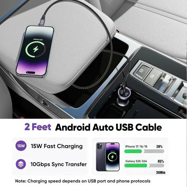 Alt view image 4 of 7 - Android Auto Cable 2Ft for Car CarPlay, USB 3.2 Type C 10Gbps Data Transfer 15W Fast Charging USB to USB-C for Google Pixel 10/9/8/7 Galaxy S26/S25/24 iPhone 17/16/15