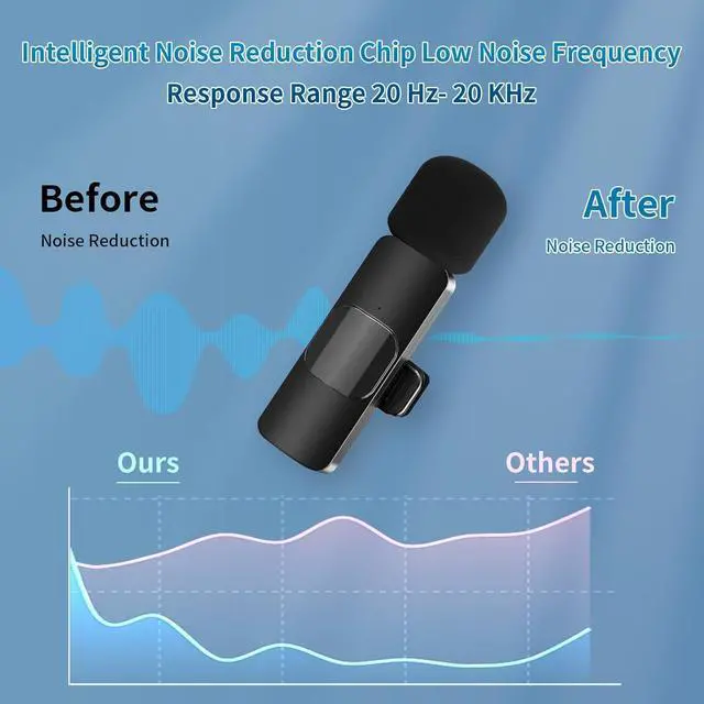 Alt view image 3 of 7 - Wireless Lavalier Microphone for iPhone & Android & iPad & Camera - 2 Pack 3 in 1 Mini Microphones with Noise Reduction Lapel Mic for Live Stream Content Creators Podcast