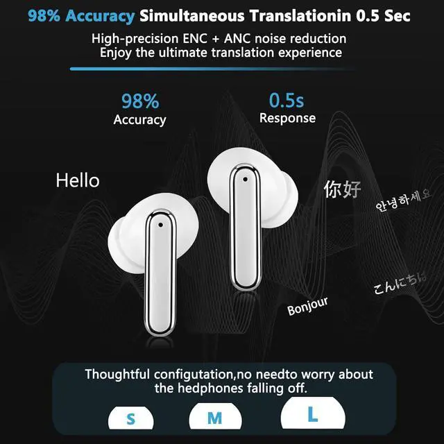 Alt view image 2 of 7 - Translation Earbuds Real Time Support 150 Languages,Translation Music and Calling 3-in-1,Translator Device with Bluetooth and APP,Provide Online Instant Voice Translation for Travel Business Learning
