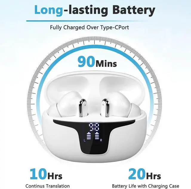 Alt view image 4 of 7 - Translation Earbuds Real Time Support 150 Languages,Translation Music and Calling 3-in-1,Translator Device with Bluetooth and APP,Provide Online Instant Voice Translation for Travel Business Learning