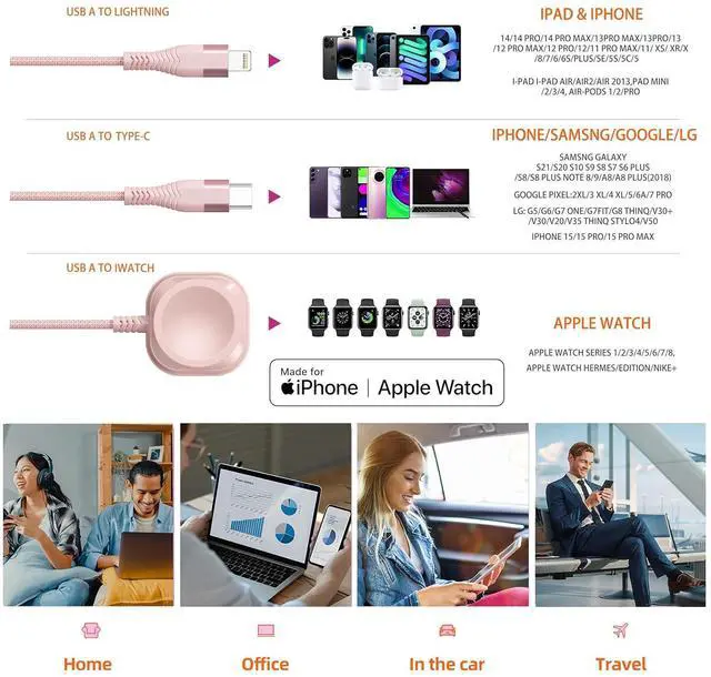 Alt view image 4 of 4 - Multi Charging Cable for Apple Watch Charger 4ft, 4 in 1 Charging Cable Nylon Braided Lightning Type C USB Cord iWatch Wireless Charger Universal for Apple iPhone Android Phone and iWatch