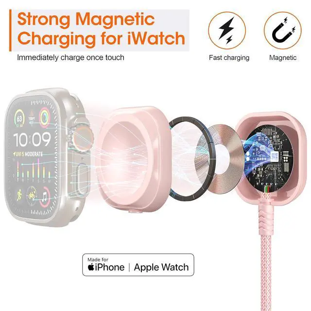 Alt view image 2 of 4 - Multi Charging Cable for Apple Watch Charger 4ft, 4 in 1 Charging Cable Nylon Braided Lightning Type C USB Cord iWatch Wireless Charger Universal for Apple iPhone Android Phone and iWatch