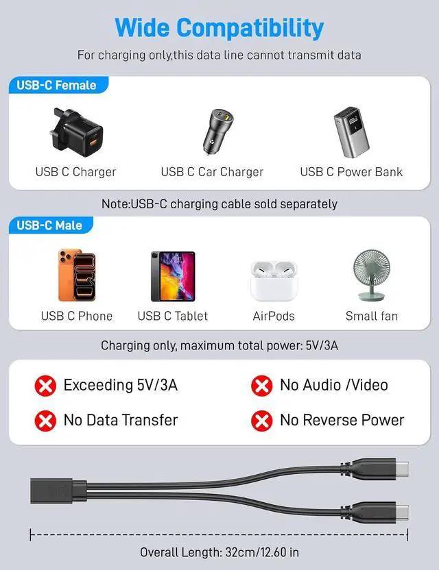 Alt view image 4 of 7 - USB C Splitter 1 in 2 Out, USB Type C Splitter, USB C Female to Dual Type C Male Port Power Charging Cable (Only for Charging, Can't Transmit Data)