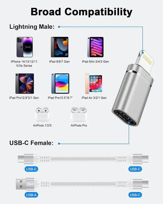 Alt view image 4 of 7 - USB C to Lightning Adapter 4Pack, Type-C Female to iPhone Male Converter | USBC to iPhone Charger Dongle for Apple 14 Pro Max 13 12 11 XS XR 8 Plus, iPad/iPod/AirPods -Charging Only, Not for Audio/OTG