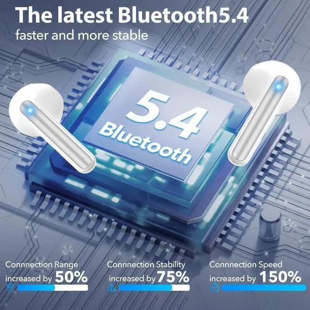 Alt view image 4 of 6 - Bluetooth Earbuds Wireless Headphones, 60H Deep Bass Ear Buds with 4 Noise Cancelling Microphone, IP5 Waterproof Earphones for iPhone Android Sports audifonos Bluetooth inalambricos (Ivory)
