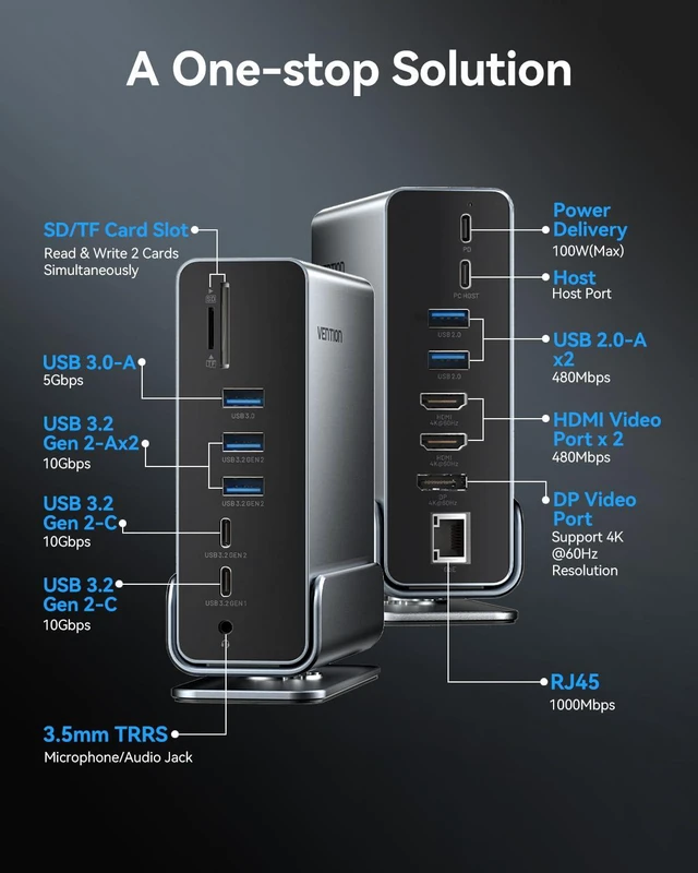 Alt view image 2 of 7 - 15-in-1 Laptop Docking Station Dual Monitor, 360° Roatable Triple Monitor Docking Station with 2 * 4K HDMI and 1*DP, PD 100W Charging for Laptop, 10Gbps USB Port Transfer, RJ45, Audio, SD/TF