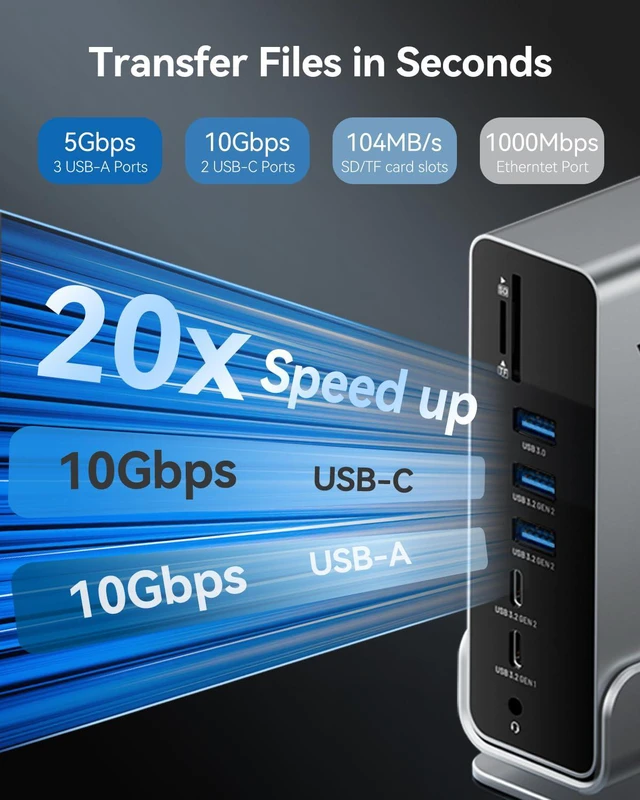 Alt view image 6 of 7 - 15-in-1 Laptop Docking Station Dual Monitor, 360° Roatable Triple Monitor Docking Station with 2 * 4K HDMI and 1*DP, PD 100W Charging for Laptop, 10Gbps USB Port Transfer, RJ45, Audio, SD/TF