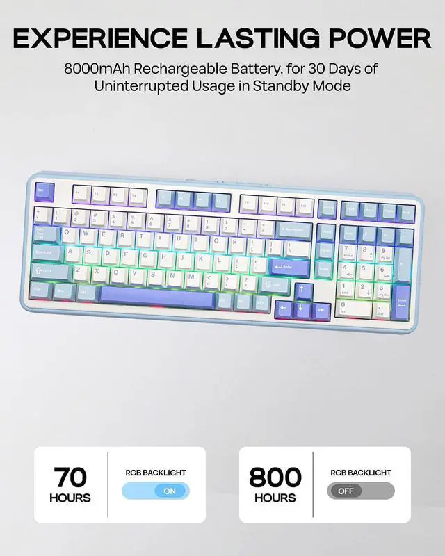 Alt view image 5 of 7 - TH99 Tri-Mode Wireless Mechanical Keyboard with 8000mAh Battery+Click Gaming Mouse Wireless 2.4Ghz/BT/Type-C