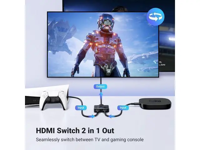 Alt view image 2 of 7 - UGREEN HDMI Switch 4K@60Hz, Bi-Directional HDMI Switcher 2 in 1 Out HDMI Splitter 1 Input 2 Output Supports UHD 3D HDR Compatible with PS5, PS4, Xbox Series X/S, Roku, Fire Stick, Black
