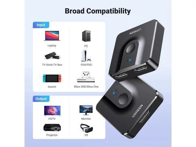 Alt view image 7 of 7 - UGREEN HDMI Switch 4K@60Hz, Bi-Directional HDMI Switcher 2 in 1 Out HDMI Splitter 1 Input 2 Output Supports UHD 3D HDR Compatible with PS5, PS4, Xbox Series X/S, Roku, Fire Stick, Black