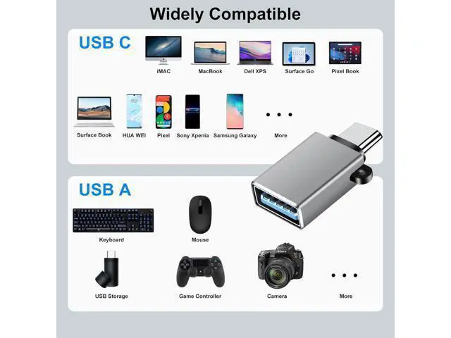 Alt view image 2 of 7 - Zell Usb C To Usb Adapter,Usb To Usb C Adapter,Usb-C To Usb Adapter,Usb A To Usb C Adapter,Usb C To Usb A Converter For Macbook Pro/Air Imac Ipad Pro,Galaxy S20+ And More(10 Pack,Black+Grey)