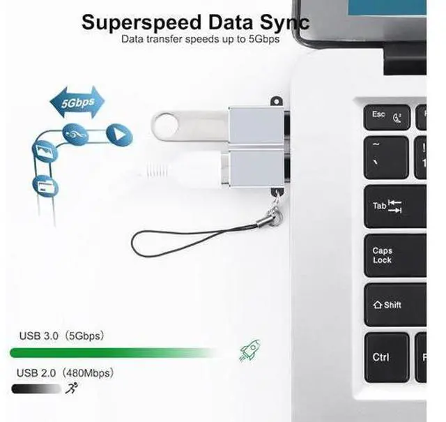 Alt view image 4 of 7 - Zell Usb C To Usb Adapter,Usb To Usb C Adapter,Usb-C To Usb Adapter,Usb A To Usb C Adapter,Usb C To Usb A Converter For Macbook Pro/Air Imac Ipad Pro,Galaxy S20+ And More(10 Pack,Black+Grey)