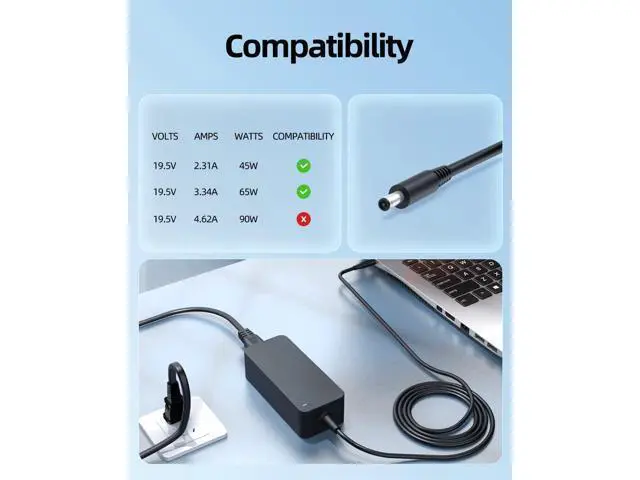 Alt view image 5 of 7 - Charger for Laptop Charger 65W 45W Compact Design for All Round Connectors (UL Safety Certified)