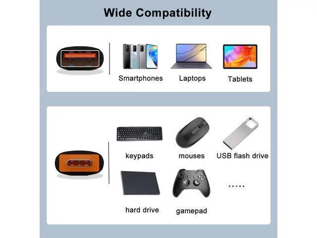 Alt view image 2 of 7 - USB C to USB Adapter (3 Pack) USB C Adapter Type C to USB 3.1 OTG Adapter for Smartphones Laptops Tablets Compatible with MacBook Pro Samsung Galaxy S20 S21 S22 and More Type C Devices