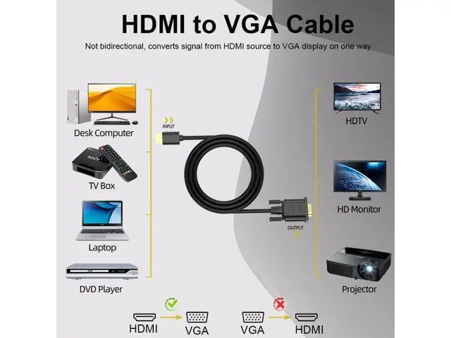 Alt view image 2 of 7 - HDMI to VGA Cable Gold-Plated Computer HDMI to VGA Monitor Cable Adapter 6 Feet Male to MaleCord for Computer Desktop Laptop PC Monitor Projector HDTV and More (NOT Bidirectional) -1.83M