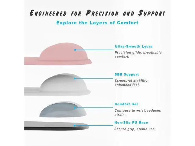 Alt view image 4 of 7 - Office Mousepad with Gel Wrist Support - Ergonomic Gaming Desktop Mouse Pad Wrist Rest - Design Gamepad Mat Rubber Base for Laptop Computer -Silicone Non-Slip Special-Textured Surface (01Pink)