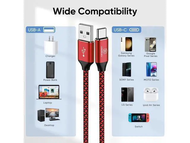 Alt view image 6 of 6 - USB Type C Cable 5-Pack 10ft USB A to Type C Cable 10 Feet Extra Long Fast Charging Type C Cord Phone Charger for Galaxy S10 S9 S8 Note 9 8 10 LG G8 G7 G6 V30 G8 G7