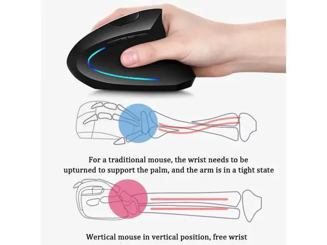 Alt view image 2 of 5 - Vertical Optical Mouse 800/1200/1600 DPI Wireless Gaming Mouse Computer Mice with Mouse Mat Mouse Pad for PC Gamer