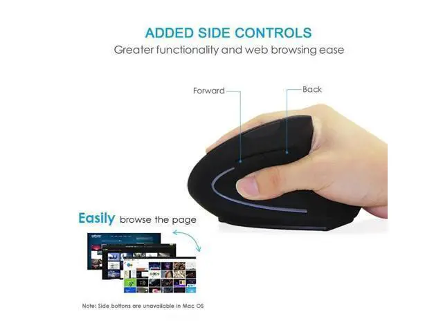 Alt view image 5 of 5 - Vertical Optical Mouse 800/1200/1600 DPI Wireless Gaming Mouse Computer Mice with Mouse Mat Mouse Pad for PC Gamer