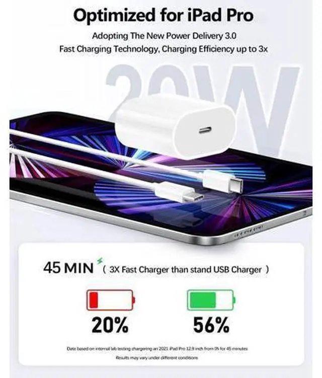 Alt view image 3 of 7 - 20W USB C Fast Charger for iPhone 15/15 Pro Max, iPad Pro 12.9/11 inch, iPad Air 5/4th, iPad 10th Gen, iPad Mini, with 6.6ft USB C to C Charging Cable