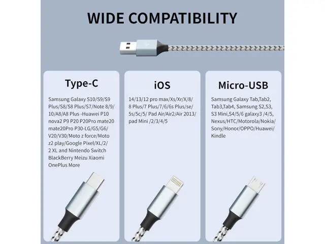 Alt view image 6 of 7 - Multi Charging Cable (2 Pack 4FT) Multi USB Charger Cable 3 in 1 Charging Cable Nylon Braided Fast Charging Cord with Type-C Micro USB Lightning IP Port for Most Phones/iPads/iPhones/Tablets