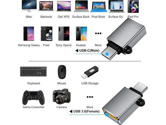 Alt view image 3 of 7 - USB Type C Adapter 8 Pack USB to USB C Adapter USBC Type A Male Female OTG Converter Adaptor Charger Cable Connector for iPhone 15 14 13 MacBook Pro iPad iMac Grey