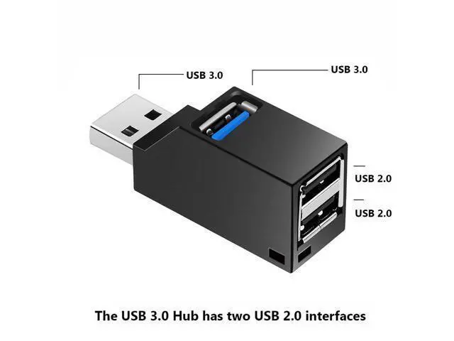 Alt view image 5 of 5 - 3 Ports USB 3.0 Splitter Hub High Speed Transfer Splitter Box Adapter For PC Laptop MacBook Pro Accessories